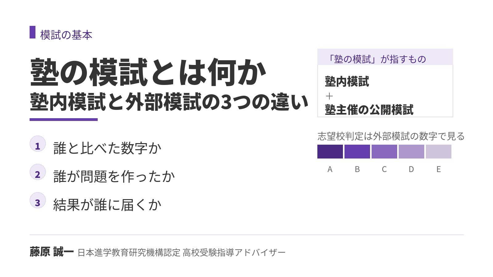 塾の模試とは何か──塾内模試と外部模試の3つの違いを扱う記事のアイキャッチ。誰と比べた数字か・誰が問題を作ったか・結果が誰に届くかの3項目とA〜E判定の5段階帯を、高校受験指導アドバイザー・藤原 誠一が中学生向けに解説