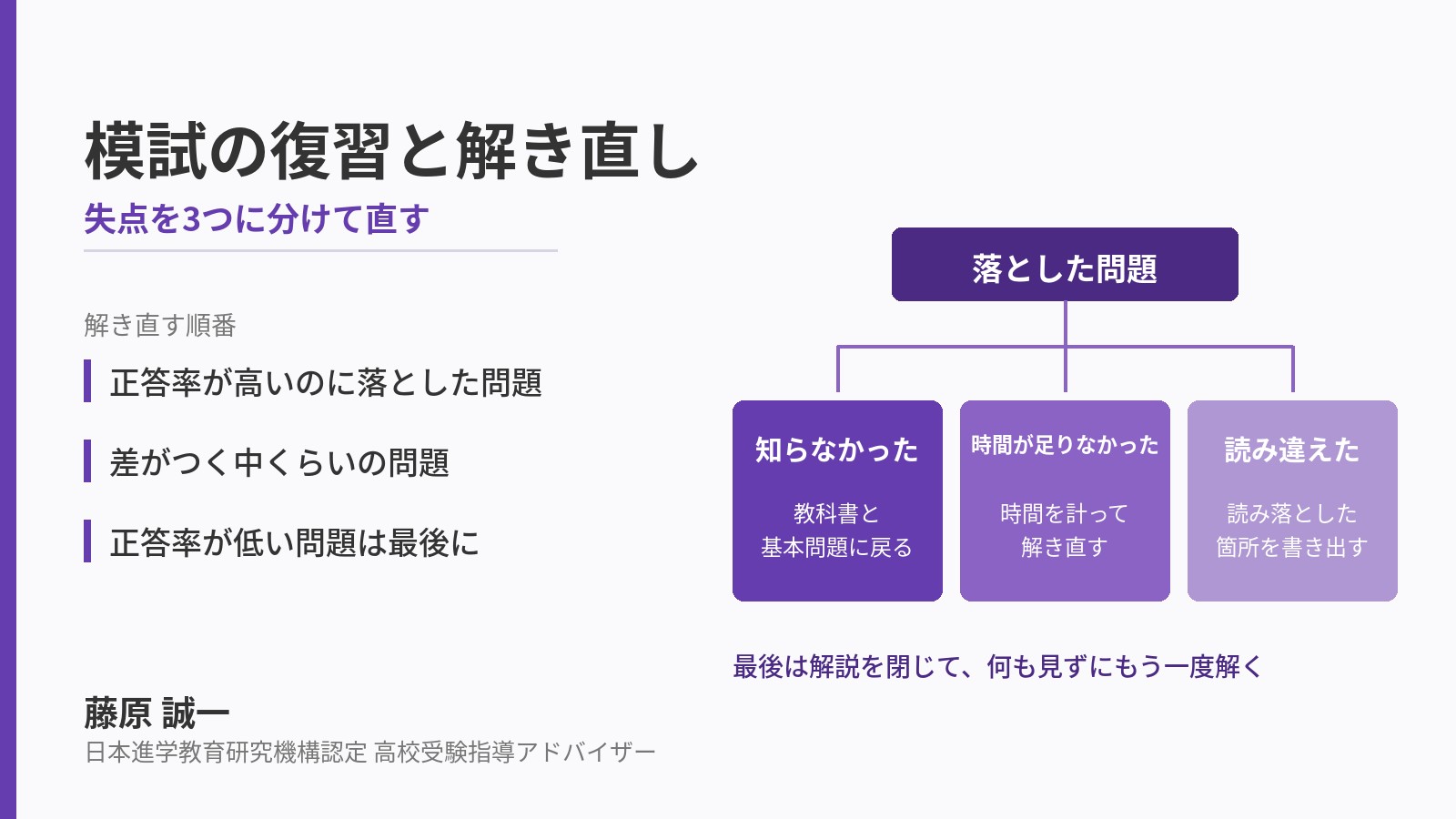 模試の復習と解き直しの手順。落とした問題を知らなかった・時間が足りなかった・読み違えたの3つに分け、それぞれの直し方を示した仕分け図と解き直す順番